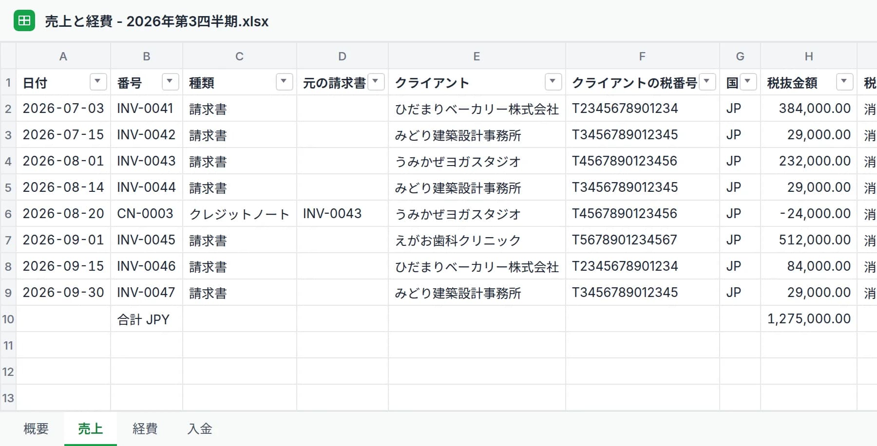 税理士向けExcelの「売上」シート：四半期の各請求書の日付、番号、種類、クライアント、クライアントの税番号、税抜金額、消費税と税率