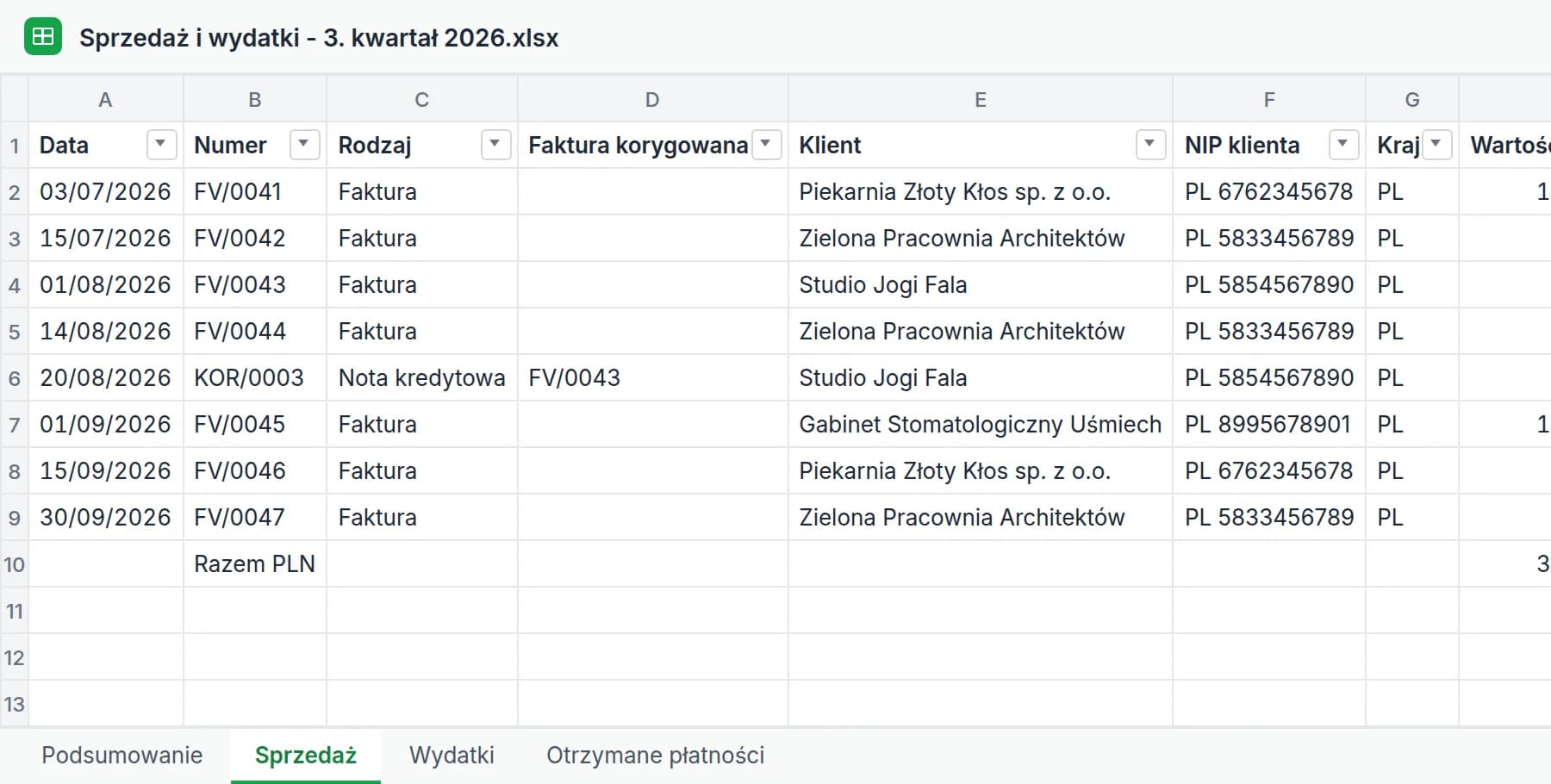 Arkusz Sprzedaż w Excelu dla księgowego: data, numer, rodzaj dokumentu, klient, NIP klienta, wartość netto, VAT i stawka każdej faktury z kwartału