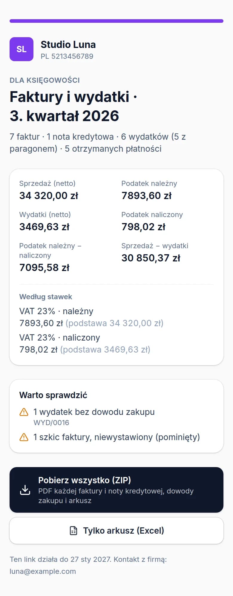 Strona księgowego na telefonie: faktury i wydatki Studio Luna za 3. kwartał 2026, z kwotami według stawek VAT i przyciskami pobierania