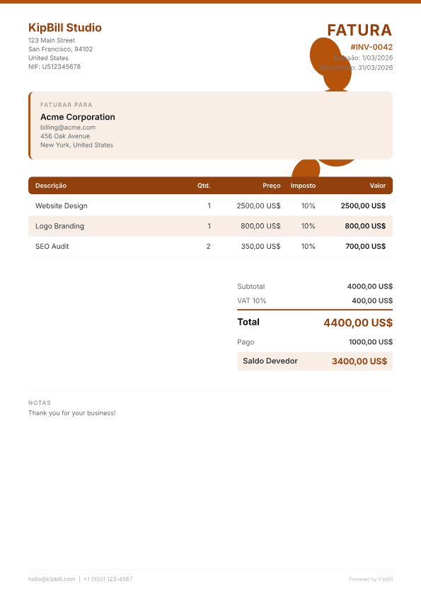Software de Faturação para Veterinários — Cobrança de Clínica Veterinária Simplificada