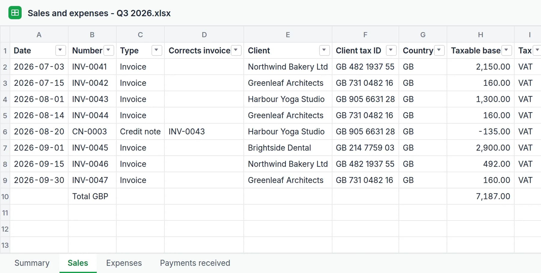 The Sales sheet of the Excel for the accountant: date, number, document, client, client's tax ID, taxable base, VAT and rate of each invoice of the quarter
