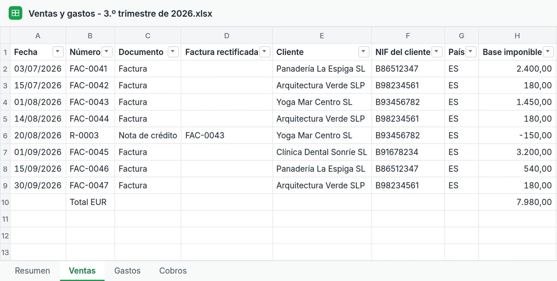 Hoja Ventas del Excel para el gestor: fecha, número, documento, cliente, NIF del cliente, base imponible, IVA y tipo de cada factura del trimestre