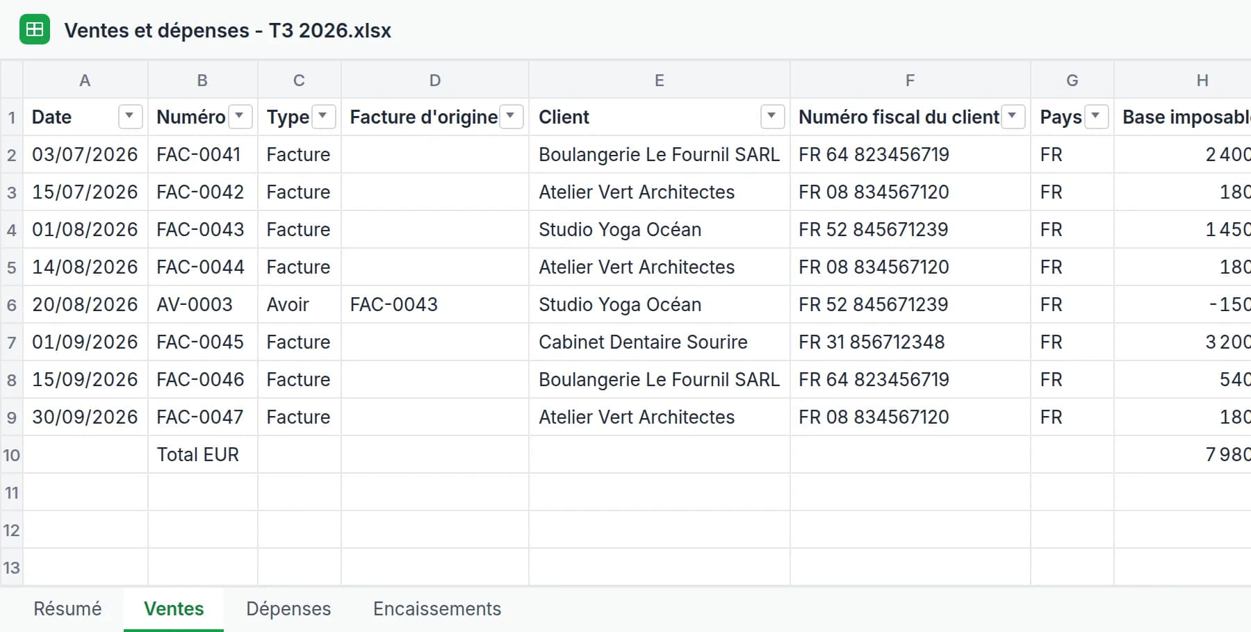 La feuille Ventes du tableau Excel pour le comptable : date, numéro, type de document, client, numéro fiscal du client, base imposable, TVA et taux de chaque facture du trimestre