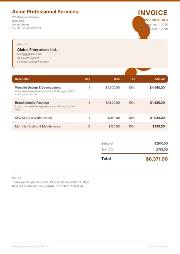 Veterinary invoice template for veterinary clinics and animal care providers